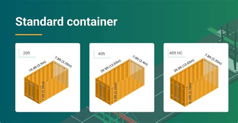 the big o steel box|Shipping Container Sizes And Features .